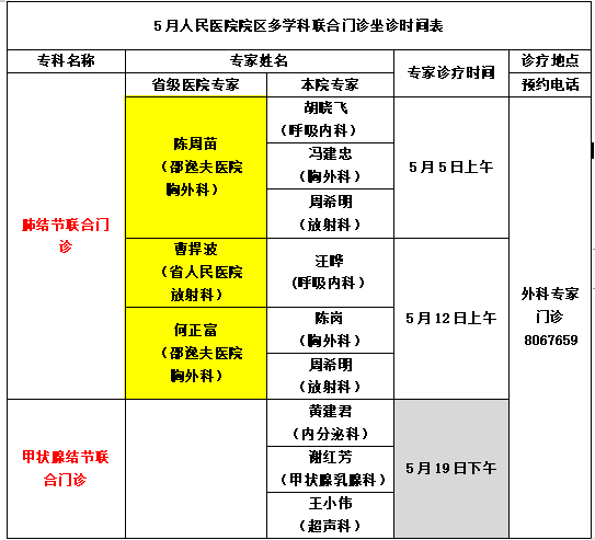 人民醫院.png