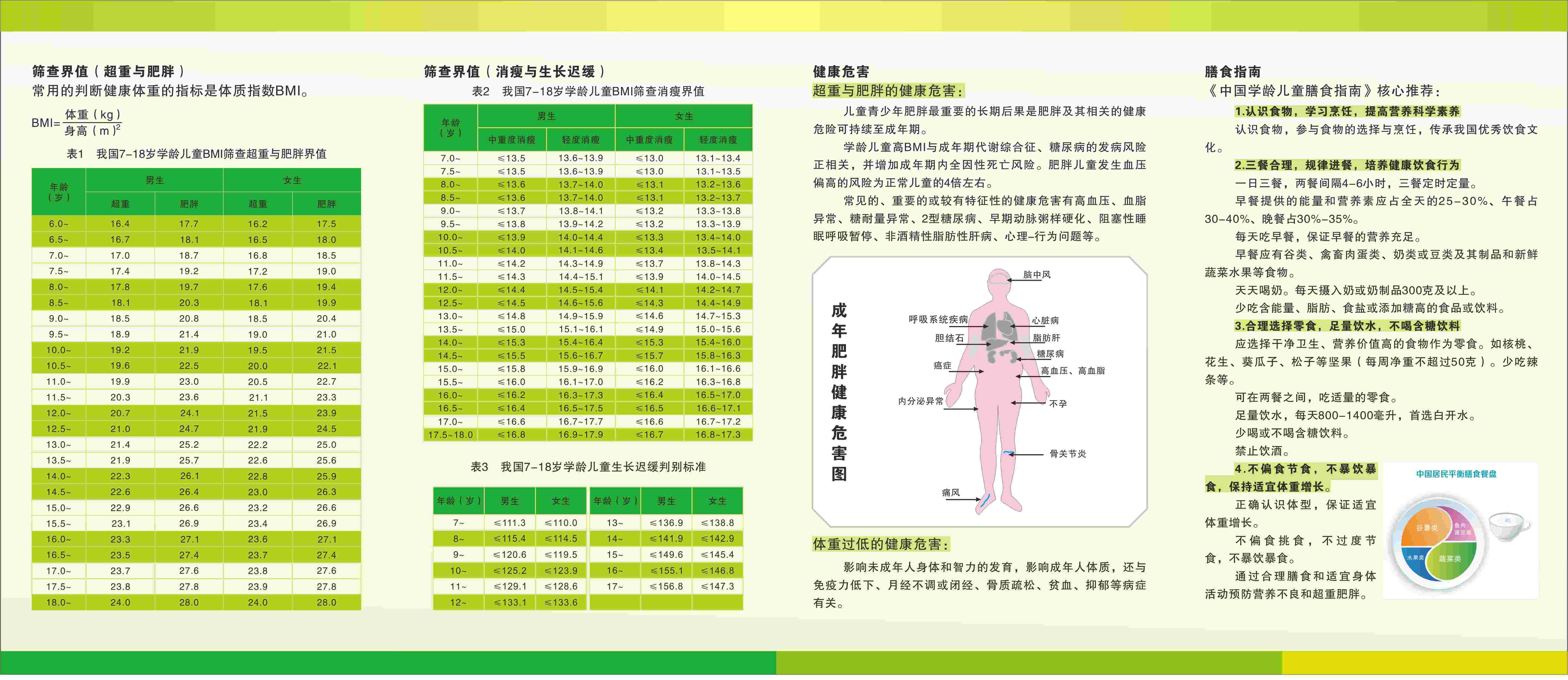 吃動平衡 健康體重2.jpg